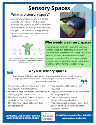 Sensory Space information in English